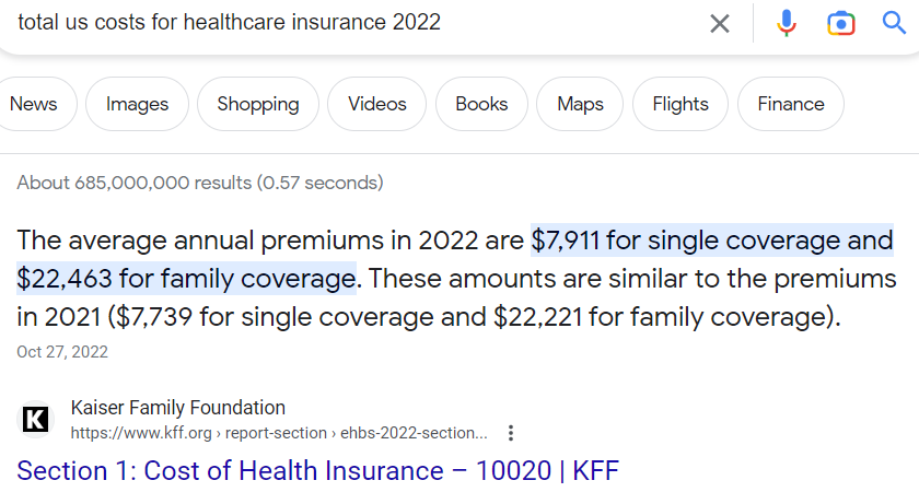 healthcare insurance costs